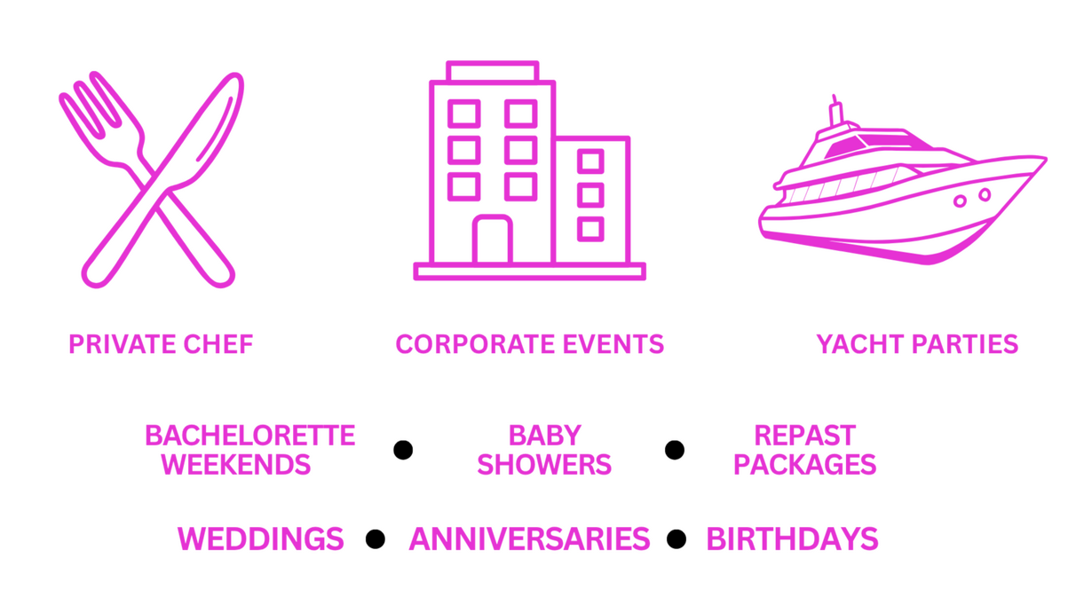 SERVICES